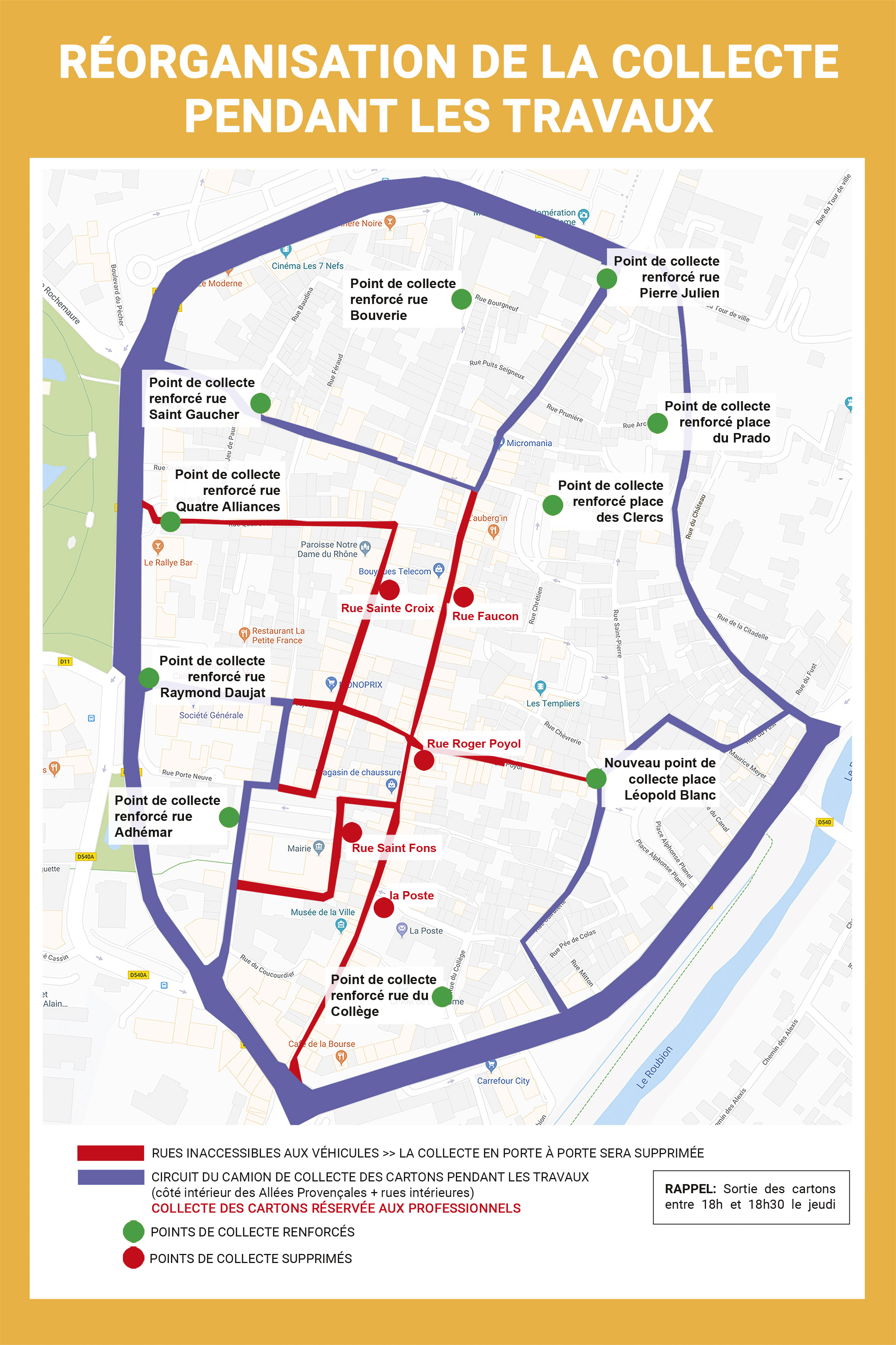 Plan du nouveau fonctionnement
