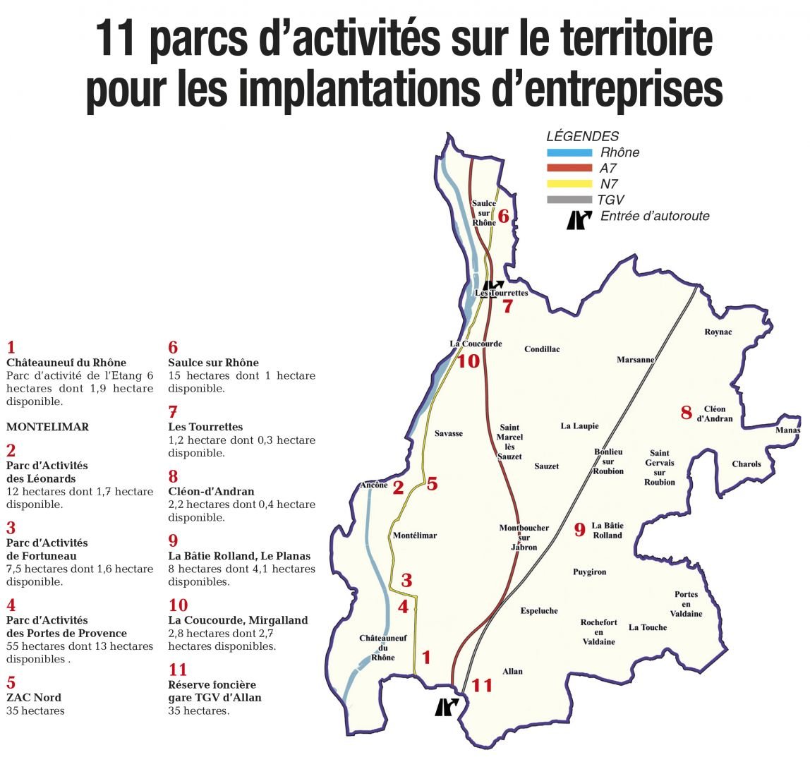 Parcs d'activités