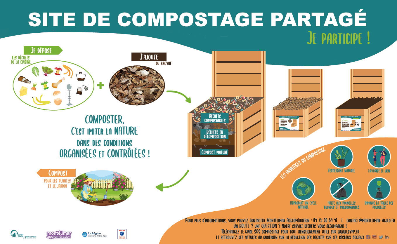 Le compost : mode d'emploi